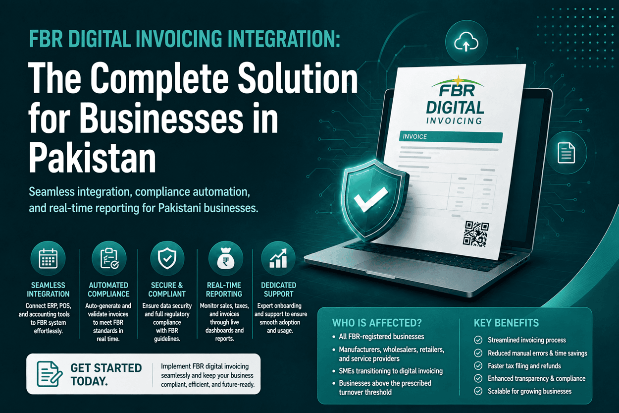 NatureTech FBR Digital Invoicing Integration services in Pakistan, offering FBR-compliant API integration, web development, custom software development, software modification, ERP integration, POS integration, and digital business solutions.